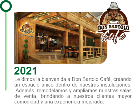 Evento 2021